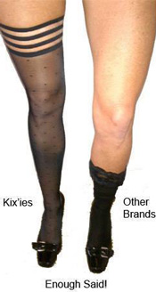 Kix Ies Brooke LeAnne White Polka Dot No Slip Thigh High Tights